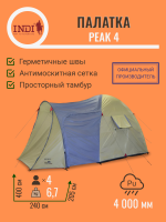 Peak 4